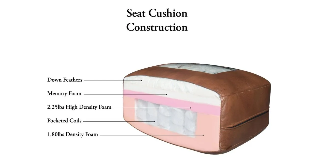 Aliso Leather Sofa Collection