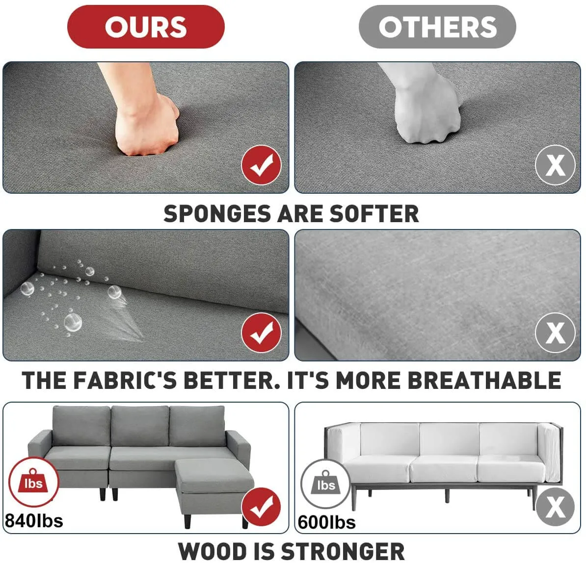 Enlarged Convertible Sectional Sofa Couch, 3-seat Sofa Couch with Ottoman, L-Shaped Sofa in Modern Linen Fabric, Gray