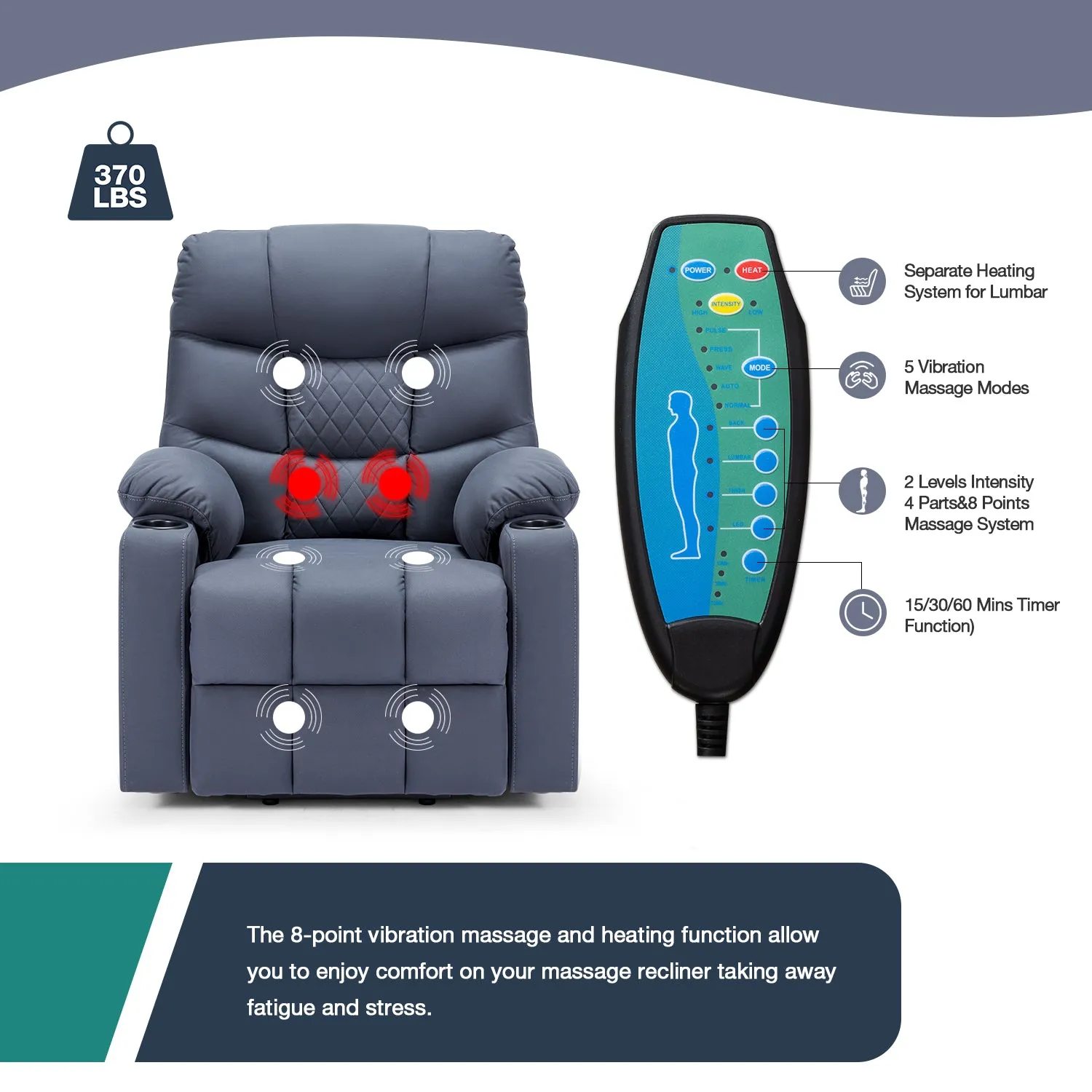 Homrest Electric Power Lift Recliner Chair Sofa with Massage and Heat, Recliner Sofa with 3 Positions Cup Holders, USB Ports(Blue)